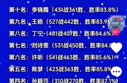 开云APP-战报揭晓，胜利者笑逐颜开的简单介绍