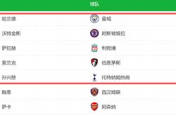 开云体育入口-本赛季各队实力均衡，角逐异常激烈