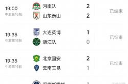 开云体育下载-中超球队斩获胜利积分榜稳居前列