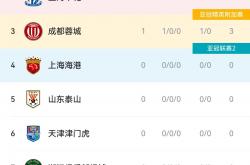 开云平台-**国安成功晋级，战胜强劲对手**的简单介绍
