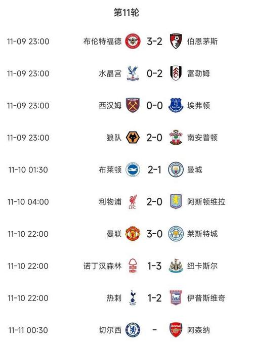 普雷斯顿北德比平局，英超胜负一线之际的简单介绍
