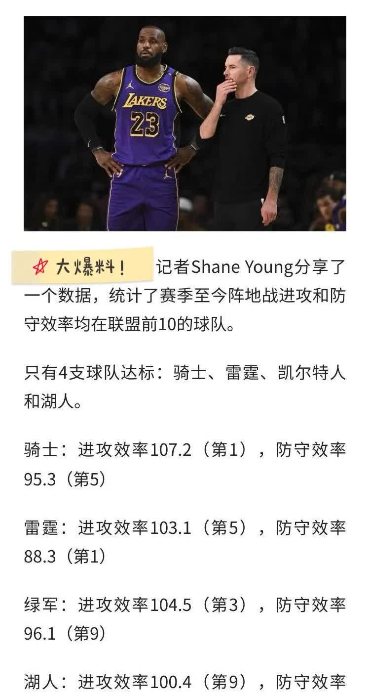 湖人队内外兼修，全队卫冕冠军热望加大