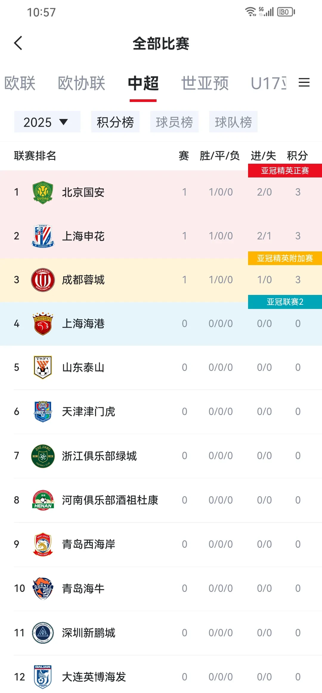 **国安成功晋级,战胜强劲对手**的简单介绍 **国安成功晋级,战胜强劲对手**的简单介绍