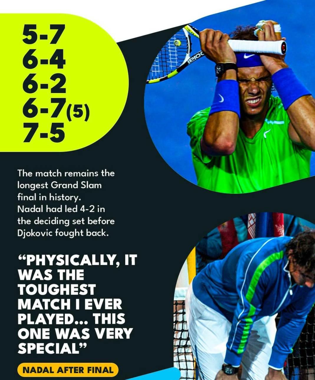 关于欧洲网球队碾压澳大利亚网球队,纳达尔完成帽子戏法的信息 关于欧洲网球队碾压澳大利亚网球队,纳达尔完成帽子戏法的信息